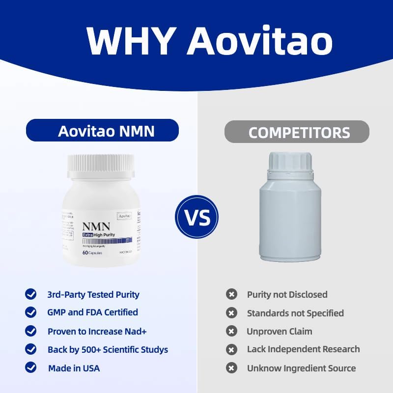 NMN Supplement Ultra Pure Supports NAD Production and Healthy Aging