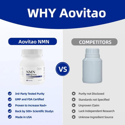 NMN Supplement Ultra Pure Supports NAD Production and Healthy Aging